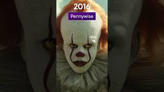 IT: Then & Now #shorts