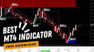 Best Free Forex Trading MT4 Indicator | MA Forex Trading Indicator Startegy | Forgot Loss 