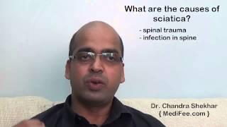 Sciatica: Nerve Pain | Symptoms | Causes | Treatments