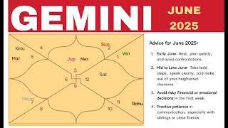 GEMINI ASCENDANT | JUNE 2025 | MONTHLY PREDICTION | AJAY MEVADA