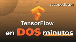 ¿Debería de aprender Tensorflow? - Tensorflow en 2 minutos