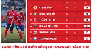 CAHN  dẫn đầu - V-League tách tốp - SLNA & SHB.ĐN lâm nguy