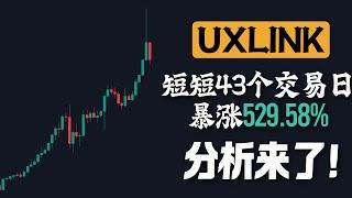 43个交易日，UXLINK暴涨529.58%，涨幅已经超越技术分析的范畴。