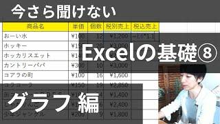 ⑧[グラフ 編]今さら聞けないExcelの基本！シリーズ