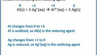 CHEMISTRY 101 - Identifying redox reactions and oxidizing and reducing agents