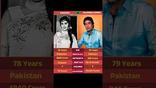 #Sadhna vs Rajendra Kumar
