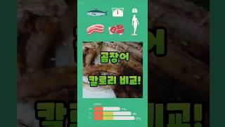 곰장어, 다이어트에 좋다? 고단백 저지방 진실 공개!