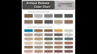 Brickform Stamped Concrete Powder Colors