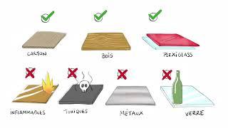 2-D cutting - FabLab ULB