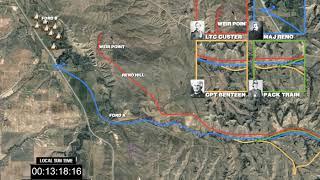 Custer's Last Stand Timeline Analysis Animation