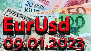 Курс евро к доллару 09.01. Евро доллар Eur Usd. Форекс прогноз