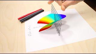 Imaginary Numbers Are Real [Part 1: Introduction]