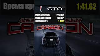 ТОП-5 САМЫХ МЕДЛЕННЫХ АВТОМОБИЛЕЙ В NEED FOR SPEED CARBON #shorts