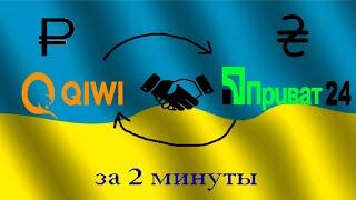 Как вывести деньги с qiwi на карту Приват Банка 24 и т.д.