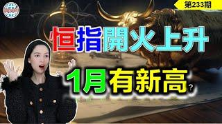 【恆指下週點睇】233期 I 最新評估，恆指會破新高？分化行情下的牛股策略 I 阿里巴巴 I 騰訊 I 美團 I 小米 I 微盟 I 特斯拉 TSLA