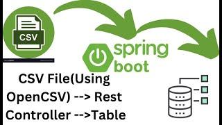 Read CSV File InSert Into Table using SpringBoot|Rest Controllers SpringBoot|OpenCSV with SpringBoot