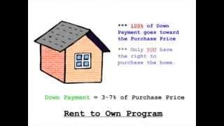 Rent to own Simi Valley - Owning a home In Simi valley Made Easy! | Simi Rent To Own