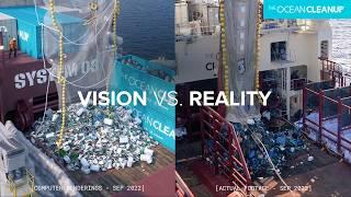 System 03: Vision vs Reality