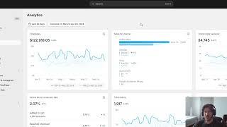 122k/mo Facebook Creative Testing Strategy | ABO Method