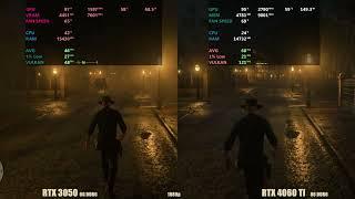 RTX 3050 6gb vs RTX 4060 Ti - 1080p gaming