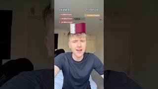 15 Coutrys Vs India  Population Battle