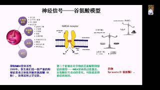 基因科学家王敬强博士讲抑郁症的谷氨酸模型