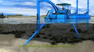 Senwatec® - Dredge-King®