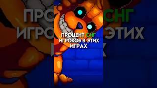 Процент снг игроков в этих играх #game