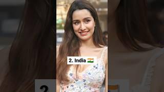 Top 10 Countries With Most  Beautiful Women in the World  #2023  | #beautiful  #ytshorts #shorts