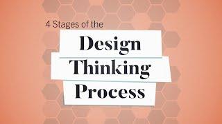 4 Stages of the Design Thinking Process | Business: Explained