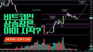 비트코인 상승장은 이미 시작됏다?