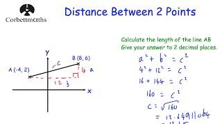 Distance Between Two Points - Corbettmaths