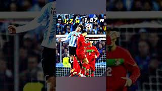 Высокий ответ Роналду #футбол #football #shorts #trending