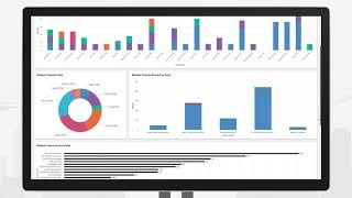 Procore Daily Reports for Construction Specialty Contractors