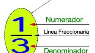 Fracciones
