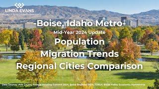 Boise Metro Population & Migration Trends 2024