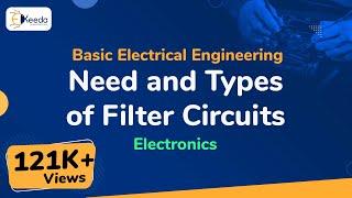 Need and Types of Filter Circuits - Electronics - Basic Electrical Engineering