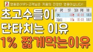 주식고수들 단타가 많은이유와 매매방법,마인드