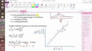 Introduction to Weibull Modulus and predictive failure analysis