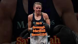 Top 12 best Women's boxers in the world#wikipedia