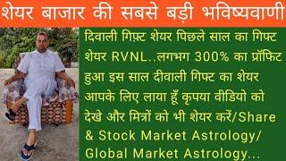 31st October 24/ Happy Diwali & All of You Gift Share/Share Market Astrology/Global Market Astrology