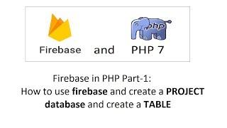 Firebase in PHP Part-1: How to use firebase, create project, database, table  in firebase