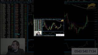 HALKB HİSSE ANALİZİ | #banka #halkb #borsa #bist