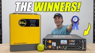 Best Batteries, Inverters, Panels & More - The Top Solar Gear of 2024!