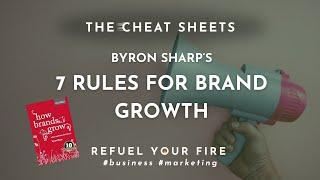 Byron Sharp's 7 Rules for Brand Growth with Lauren Kress