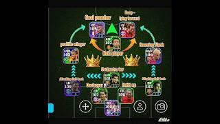 100% Best Quick Counter Formation In eFootball 2025 !! ️ Best Formation For Quick Counter + Tips