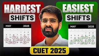 What about your shift in CUET 2025 exam?#cuet2025