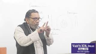 BIOLOGICAL EVOLUTION & GENETICS - TERMINOLOGY | ANTHROPOLOGY | VAID SIR