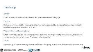 Artists and AI: Creative Interactions and Tensions