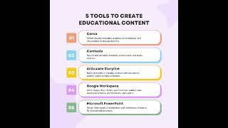 educational content for youtube channel | educational content ideas for youtube